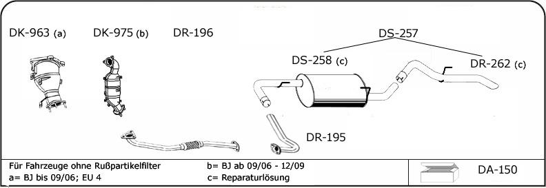 VEGAZ D133 - Échappement droxauto.com