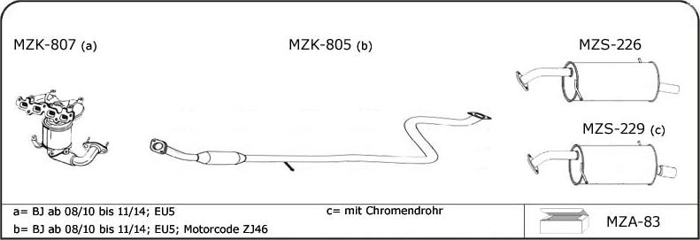 VEGAZ MZ108 - Échappement droxauto.com