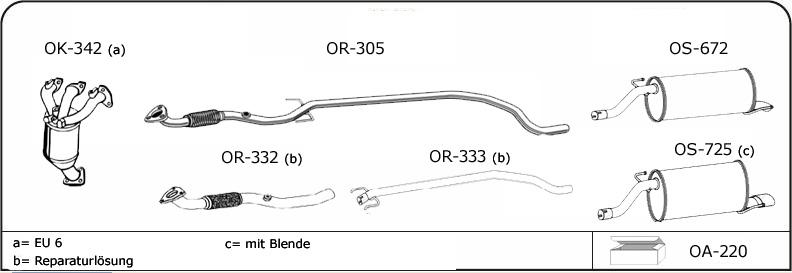 VEGAZ OP176 - Échappement droxauto.com