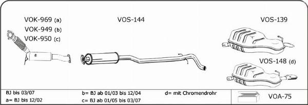 VEGAZ VO108 - Échappement droxauto.com