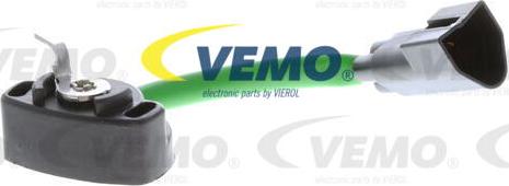 Vemo V25-72-1037 - Capteur, position du papillon droxauto.com