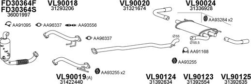 Veneporte 900208 - Échappement droxauto.com