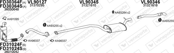 Veneporte 900216 - Échappement droxauto.com