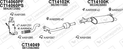 Veneporte 450980 - Échappement droxauto.com