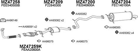 Veneporte 470018 - Échappement droxauto.com