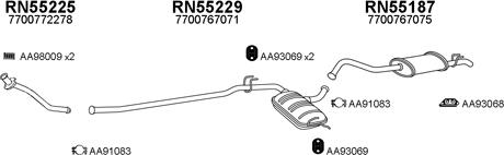 x