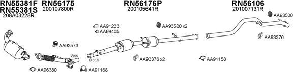x