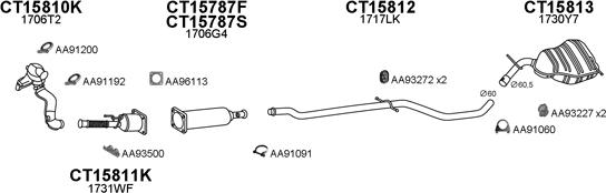 Veneporte 150620 - Échappement droxauto.com