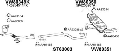 x