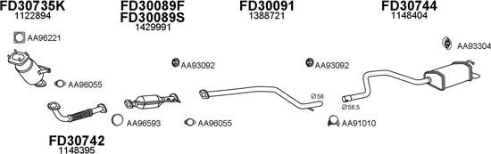 Veneporte 300528 - Échappement droxauto.com
