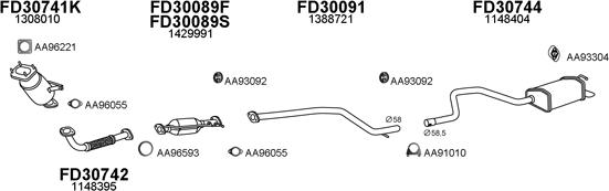 Veneporte 300527 - Échappement droxauto.com