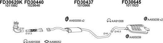 Veneporte 300190 - Échappement droxauto.com