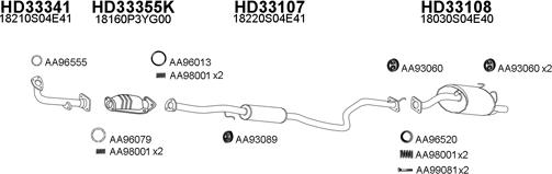 Veneporte 330034 - Échappement droxauto.com