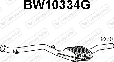 Veneporte BW10334G - Filtre à particules / à suie, échappement droxauto.com