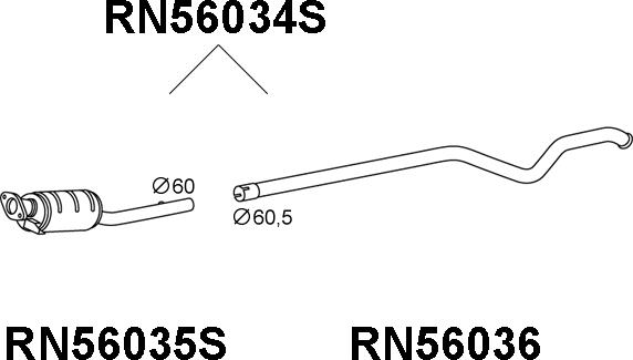 Veneporte RN56034S - Filtre à particules / à suie, échappement droxauto.com