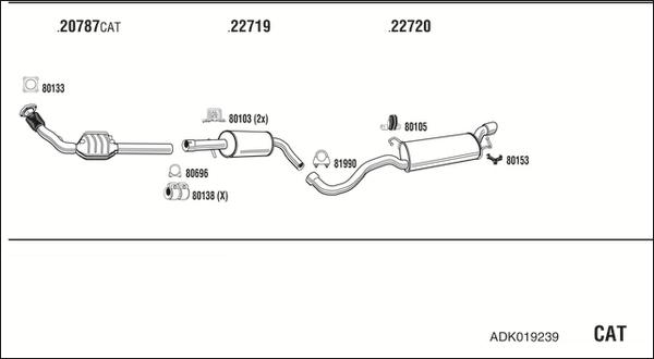 x
