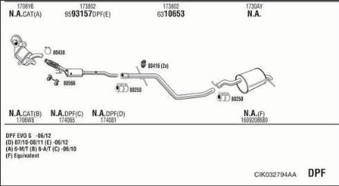 Walker CIK032794AA - Échappement droxauto.com