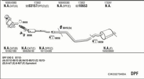 Walker CIK032794BA - Échappement droxauto.com