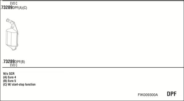 Walker FIK009300A - Échappement droxauto.com