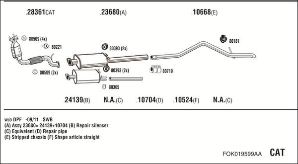Walker FOK019599AA - Échappement droxauto.com