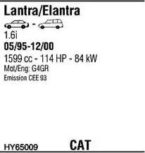 Walker HY65009 - Échappement droxauto.com