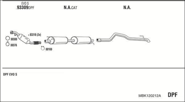 Walker MBK120212A - Échappement droxauto.com