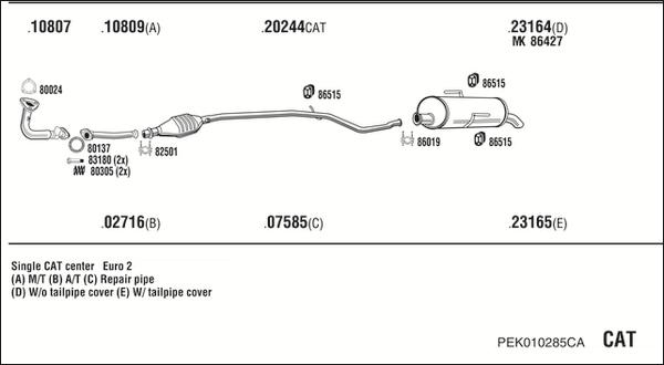Walker PEK010285CA - Échappement droxauto.com