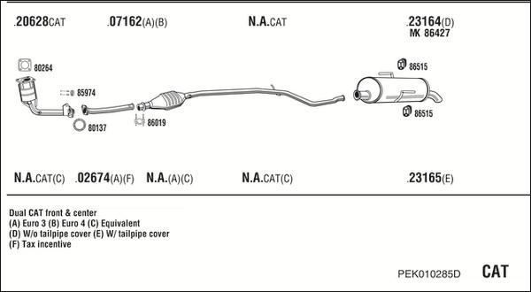 Walker PEK010285D - Échappement droxauto.com