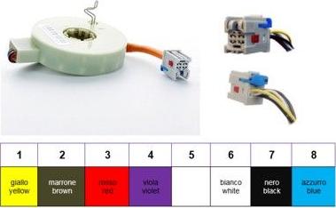 WE PARTS 411350004 - Détecteur de l'angle de braquage droxauto.com