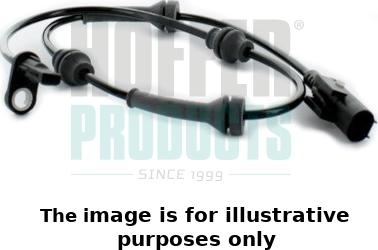 Wilmink Group WG1965559 - Capteur, vitesse de roue droxauto.com