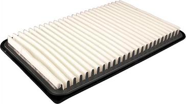 Wilmink Group WG1905144 - Filtre à air droxauto.com