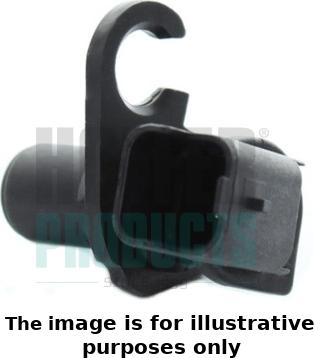 Wilmink Group WG1900543 - Capteur d'angle, vilebrequin droxauto.com