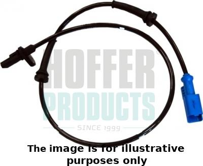 Wilmink Group WG1900648 - Capteur, vitesse de roue droxauto.com