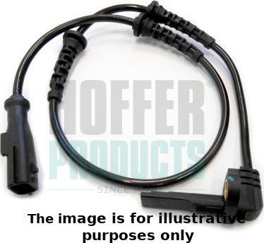 Wilmink Group WG1900666 - Capteur, vitesse de roue droxauto.com