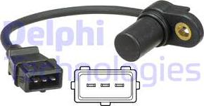 Wilmink Group WG1938099 - Capteur, position d'arbre à cames droxauto.com