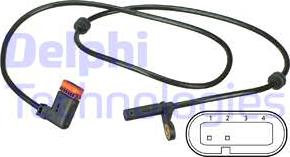 Wilmink Group WG1977861 - Capteur, vitesse de roue droxauto.com