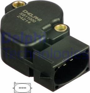 Wilmink Group WG1499545 - Capteur, position du papillon droxauto.com