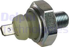 Wilmink Group WG1499711 - Capteur, pression d'huile droxauto.com