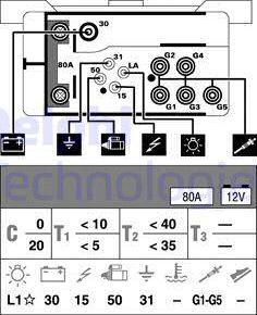 Wilmink Group WG1498982 - Appareil de commande, temps de préchauffage droxauto.com