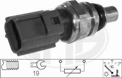 Wilmink Group WG1492549 - Sonde de température, liquide de refroidissement droxauto.com