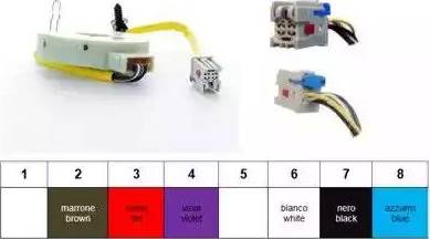 Wilmink Group WG1409113 - Détecteur de l'angle de braquage droxauto.com