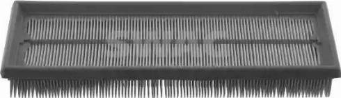 Wilmink Group WG1430870 - Filtre à air droxauto.com