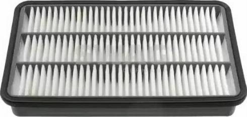 Wilmink Group WG1431960 - Filtre à air droxauto.com