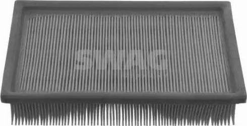 Wilmink Group WG1427910 - Filtre à air droxauto.com