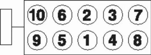 Wilmink Group WG1093217 - Jeu de boulons de culasse de cylindre droxauto.com