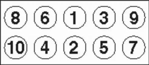 Wilmink Group WG1093278 - Jeu de boulons de culasse de cylindre droxauto.com