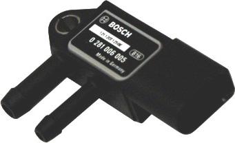 Wilmink Group WG1015009 - Capteur, pression des gaz échappement droxauto.com