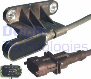 Wilmink Group WG1029522 - Capteur, position d'arbre à cames droxauto.com