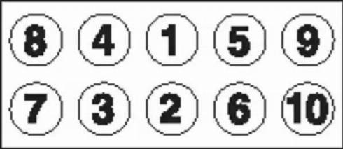 Wilmink Group WG1180969 - Jeu de boulons de culasse de cylindre droxauto.com