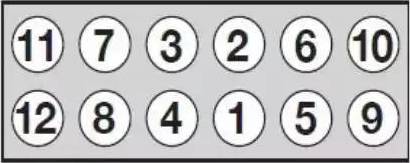 Wilmink Group WG1181103 - Jeu de boulons de culasse de cylindre droxauto.com